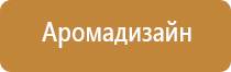 запах в салоне автомобиля